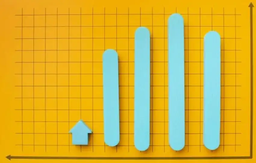 Moody’s Srbija rejting ekonomija